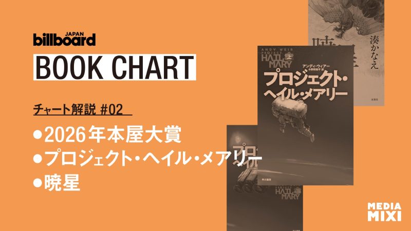 『プロジェクト・ヘイル・メアリー』上下巻が1位2位にランクイン　本屋大賞ノミネート作も根強い人気【ビルボード文芸チャート解説】