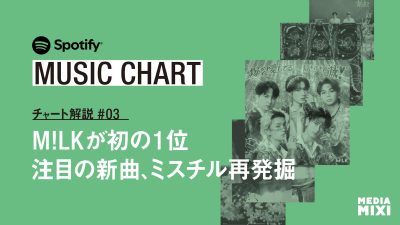 【Spotify日本週間チャート】M!LK「爆裂愛してる」が初の1位獲得 / HANAの新曲「Bad Girl」が23位に初登場、Mr.Childrenの旧曲が復活〜集計期間:2026年3/27〜4/2