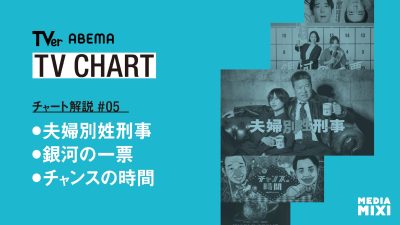 高橋一生、永作博美、春ドラマの2強に迫り来るダークホースが上位へ！国内ドラマ・バラエティ配信チャート解説