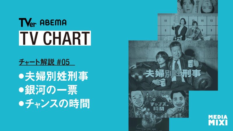 高橋一生、永作博美、春ドラマの2強に迫り来るダークホースが上位へ！国内ドラマ・バラエティ配信チャート解説