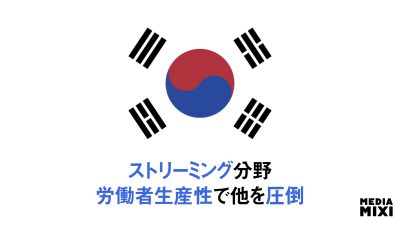 韓国映像産業、自国で2.6兆円の経済効果を創出