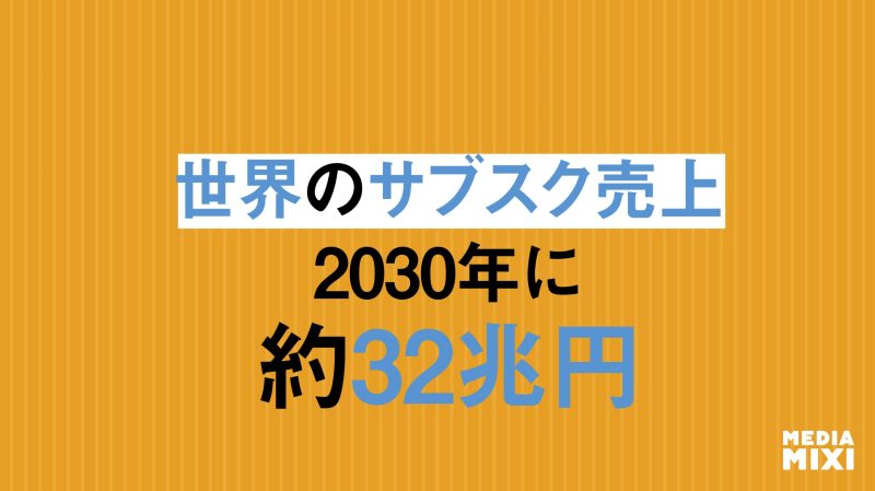 世界のストリーミング配信のサブスク収入、2030年までに2,000億ドル突破へ 英アンペア報告書