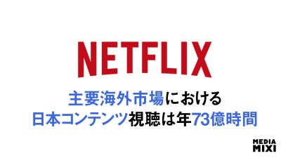 Netflixでの自国コンテンツ視聴、日本・韓国は5割超えも豪は4%届かず