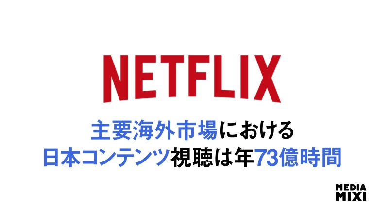 Netflixでの自国コンテンツ視聴、日本・韓国は5割超えも豪は4%届かず