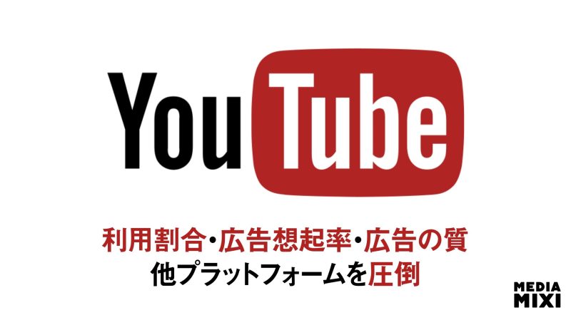 YouTube、オーディエンスプランニングで最も重要なプラットフォームに 英PrecisifyがZ世代・ミレニアル世代を調査