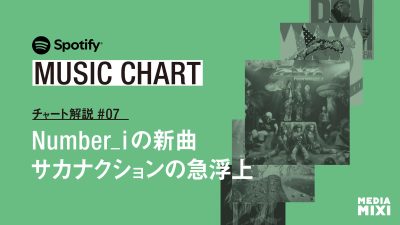 【Spotify日本週間チャート】Number_iの新曲3曲がチャート初登場 / サカナクション「夜の踊り子」が急浮上〜集計期間：2026年4/24〜4/30