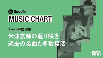 【Spotify日本週間チャート】米津玄師「IRIS OUT」が10週ぶりに首位 / 楽音「mosi mosi?」など新曲4曲が初登場〜集計期間：2026年5/1〜5/7