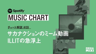 【Spotify日本週間チャート】サカナクション「夜の踊り子」がついに首位へ / ILLIT「It’s Me」が前週50位から10位へ浮上〜集計期間:2026年5/8〜5/14