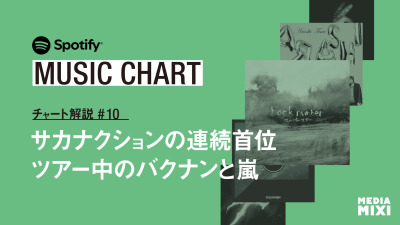 【Spotify日本週間チャート】サカナクション「夜の踊り子」が2週連続首位、再生数220万 / back number「花束」が前週6位から2位へ浮上〜集計期間:2026年5/15〜5/21