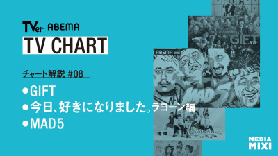 注目は、日曜劇場での山田裕貴!『銀河の一票』がトップ5に返り咲き
