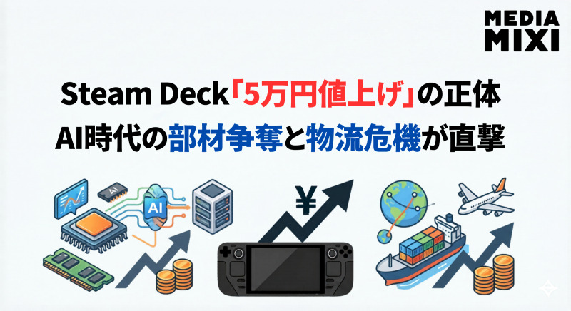 Steam Deck「5万円値上げ」の正体。AI時代の部材争奪とものづくりの危機