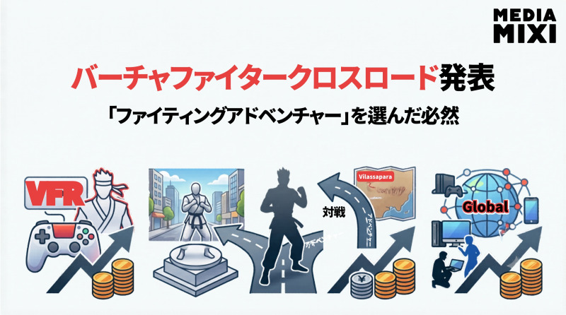 対戦から体験へ。格ゲーの金字塔「バーチャファイター」最新作がファイティングアドベンチャーを選んだ必然