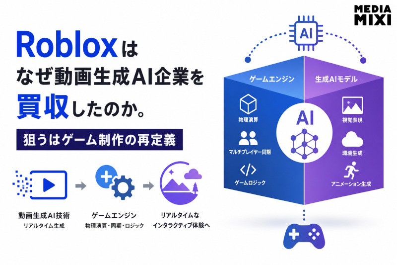 Robloxはなぜ動画生成AI企業を買収したのか。狙うはゲーム制作の再定義