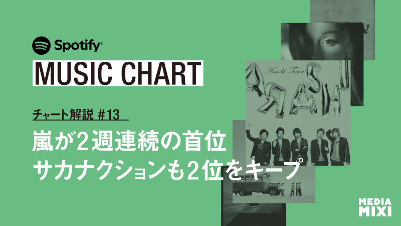 【Spotify日本週間チャート】嵐「Five」が2週連続首位、カタログは30曲から20曲へ落ち着く / TREASURE「IF I」が初登場〜集計期間：2026年6/5〜6/11