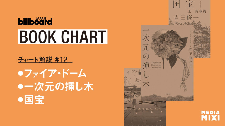 辻村深月『ファイア・ドーム』が上巻が1位　吉田修一『国宝』も再びランクイン【ビルボード文芸チャート解説】　