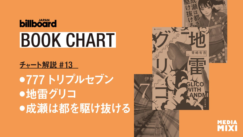 伊坂幸太郎の殺し屋シリーズ最新作が首位　文庫化した作品が続々ランクイン【ビルボード文芸チャート解説】