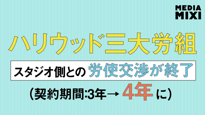 ハリウッド監督労組、映画スタジオとの4年契約を組合員が承認 全ハリウッド三大労組が労使交渉を終了