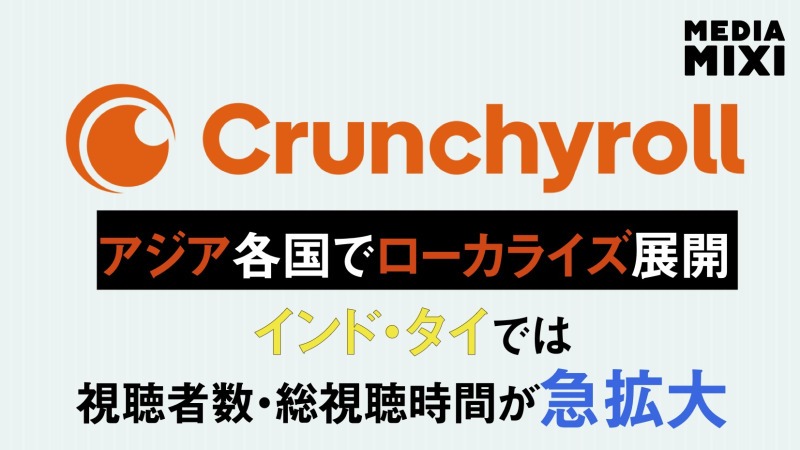 ソニー傘下Crunchyroll、台湾と韓国でローカライズサービス展開へ APOSで発表