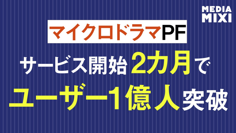 マイクロドラマプラットフォーム「Tadka」、2カ月でユーザー1億人突破 インド「JioHotstar」アプリ内サービス