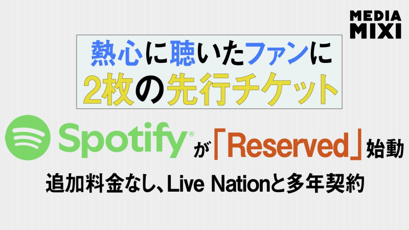 Spotify、プレミアム会員向けコンサートチケット予約機能「Reserved」運用開始 第一弾はインディーアーティストのロール・モデル