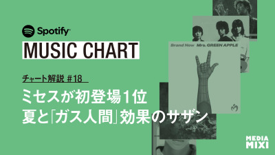 【Spotify日本週間チャート】ミセス「Brand New」が『スパイダーマン』主題歌で初登場1位 / 夏の季節需要と『ガス人間』効果でサザン旧曲が上昇〜集計期間：2026年7/10〜7/16