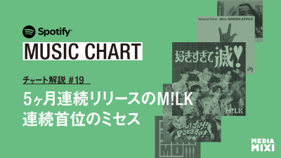 【Spotify日本週間チャート】ミセス「Brand New」が2週連続首位 / M!LKが新曲・ソロ曲を加えカタログが上昇〜集計期間:2026年7/17〜7/23