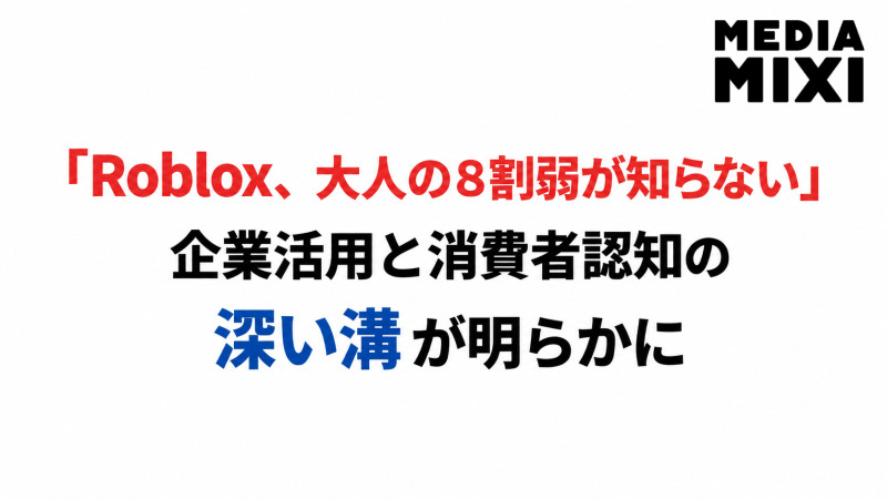 Roblox、大人の8割弱が「知らない」　企業活用と消費者認知の深い溝