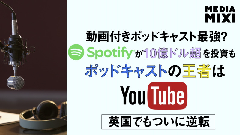 YouTube、英国で最も人気のポッドキャストプラットフォームに