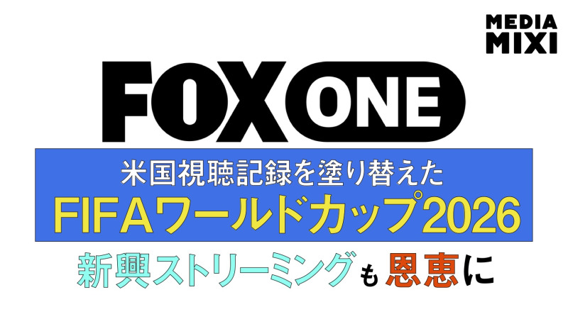 米フォックスの定額配信「Fox One」、W杯追い風に新規登録者280万人達成