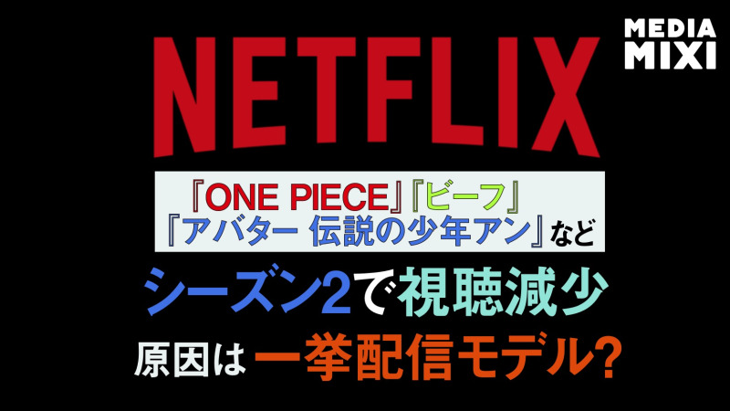 Netflix、人気作続編の視聴回数減少が課題に