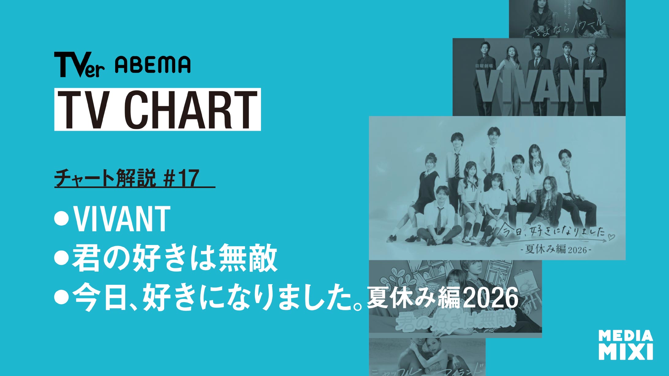 堺雅人『VIVANT』が2週連続の首位！TVer、ABEMAともに安定のラインナップ