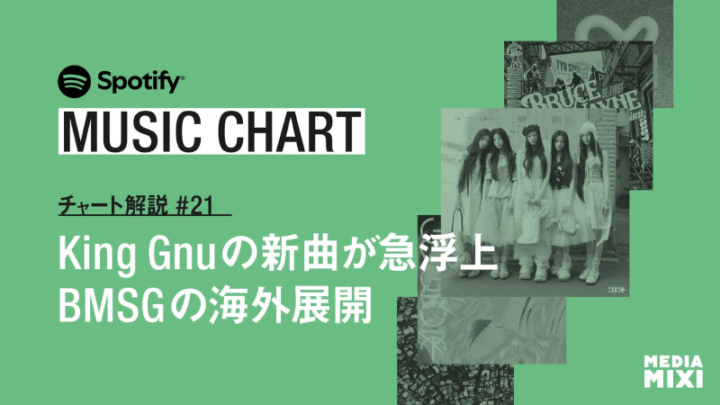 【Spotify日本週間チャート】ミセス「Brand New」が4週連続首位 / King Gnu「GO GHOST」が114位から19位へ急浮上 / BMSGの海外展開〜集計期間：2026年7/31〜8/6