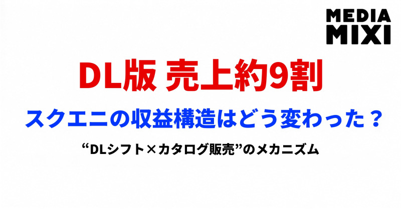スクエニ、ゲーム販売本数の約9割がDL版に。HDゲーム営業利益は6倍