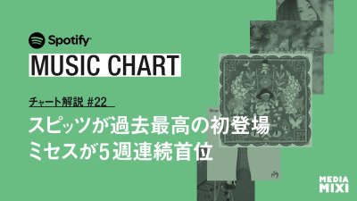 【Spotify日本週間チャート】ミセス「Brand New」が5週連続首位 / スピッツ「見知らぬ糸」が38位に初登場〜集計期間:2026年8/7〜8/13