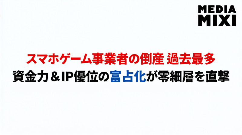 スマホゲーム事業者の倒産が過去最多ペース。開発費高騰と寡占化が零細層を直撃