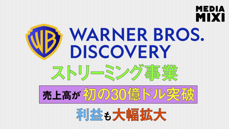ワーナー・ブラザース、第2四半期は11%減収 ストリーミング事業は好調