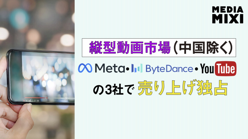 縦型動画市場、中国除いても1,500億ドル規模へ