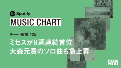 【Spotify日本週間チャート】ミセス「Brand New」が8週連続首位 / 大森元貴「灰色」が196位から44位へ急上昇〜集計期間:2026年8/28〜9/3