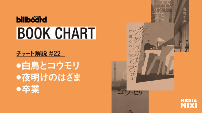 東野圭吾さんの作品が1位〜4位を独占 映画化&ドラマ化作品もランクイン【ビルボード文芸チャート解説】