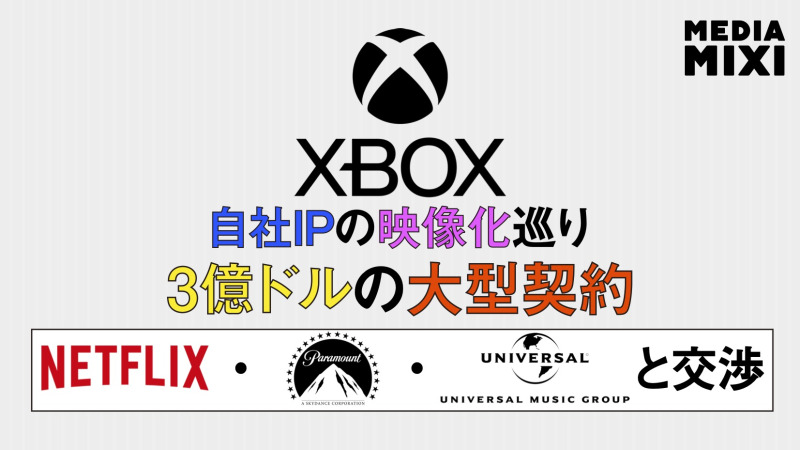 Xbox、ドラマ・映画化巡り「大型契約」提案 Netflixなど名乗り