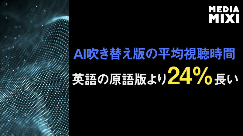 動画視聴者、AI吹き替え好意的に受け入れ 3Play Media