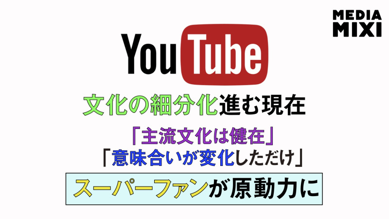 「メインストリームは死んでいない」YouTubeカルチャー＆トレンド調査
