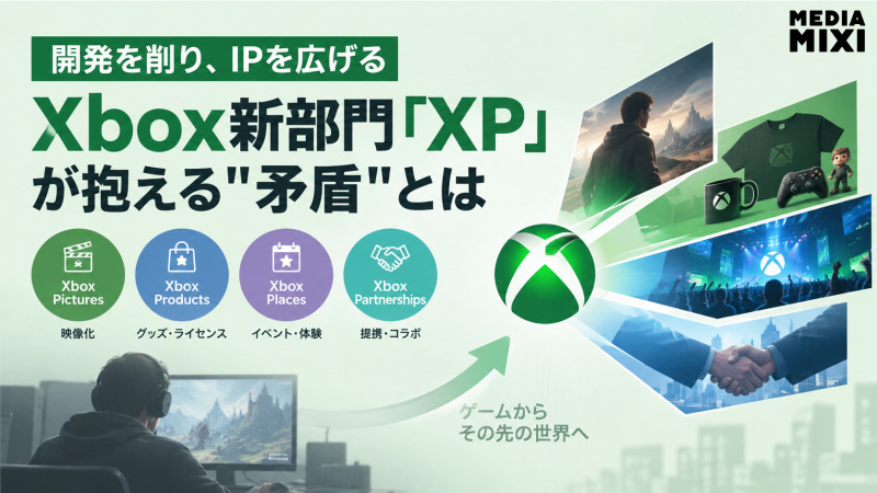 開発を削り、IPを広げる Xbox新部門「XP」が抱える”矛盾”とは