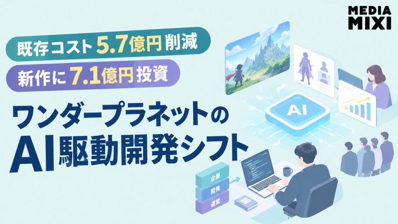 既存コスト5.7億円削減、新作に7.1億円投資 ワンダープラネットのAI駆動開発シフト