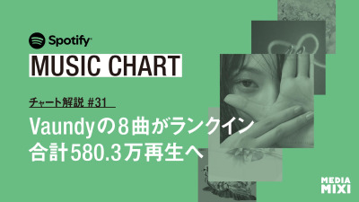 【Spotify日本週間チャート】Vaundy「しわあわせ」が2位へ上昇 / Ayumu Imazu「結び」が2週連続1位〜集計期間：2026年10/9〜10/15