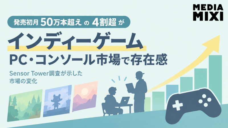 発売初月50万本超えの4割超がインディーに Sensor Tower調査が示したPC・コンソール市場の変化