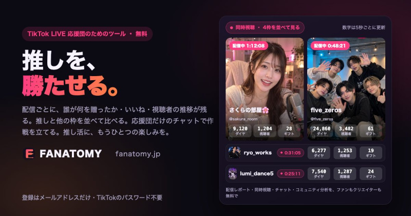 CUEIGHT、TikTok LIVEの応援団と配信者のための無料ツール「FANATOMY」を公開